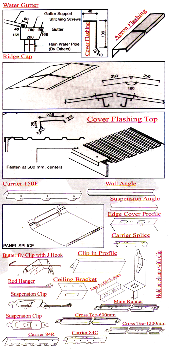 Accessories of Metal Roofing Sheets Manufacturer in India